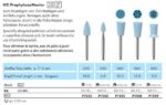P1232 RA Полир для профилактики, голубой пламя